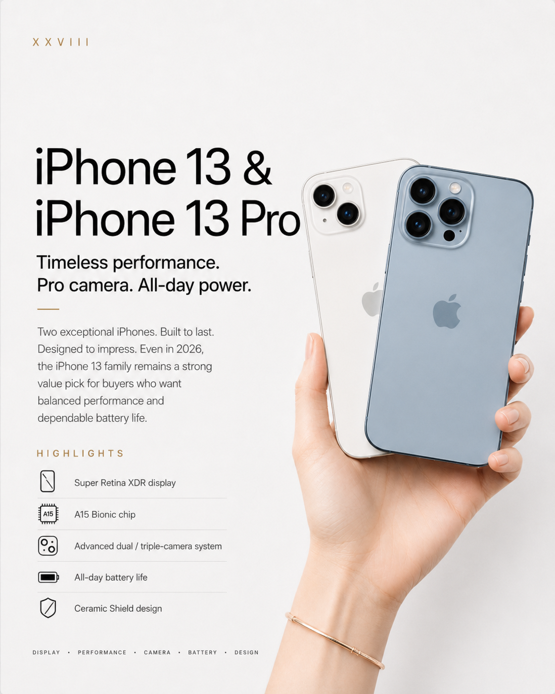 Editorial illustration showing white and blue iPhone 13-style devices held by a fair-skinned hand with feature highlights