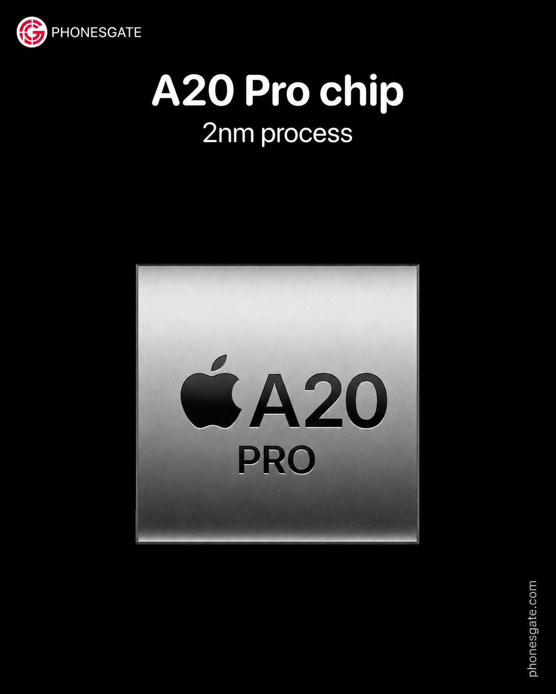 PhonesGate concept graphic of the Apple A20 Pro chip