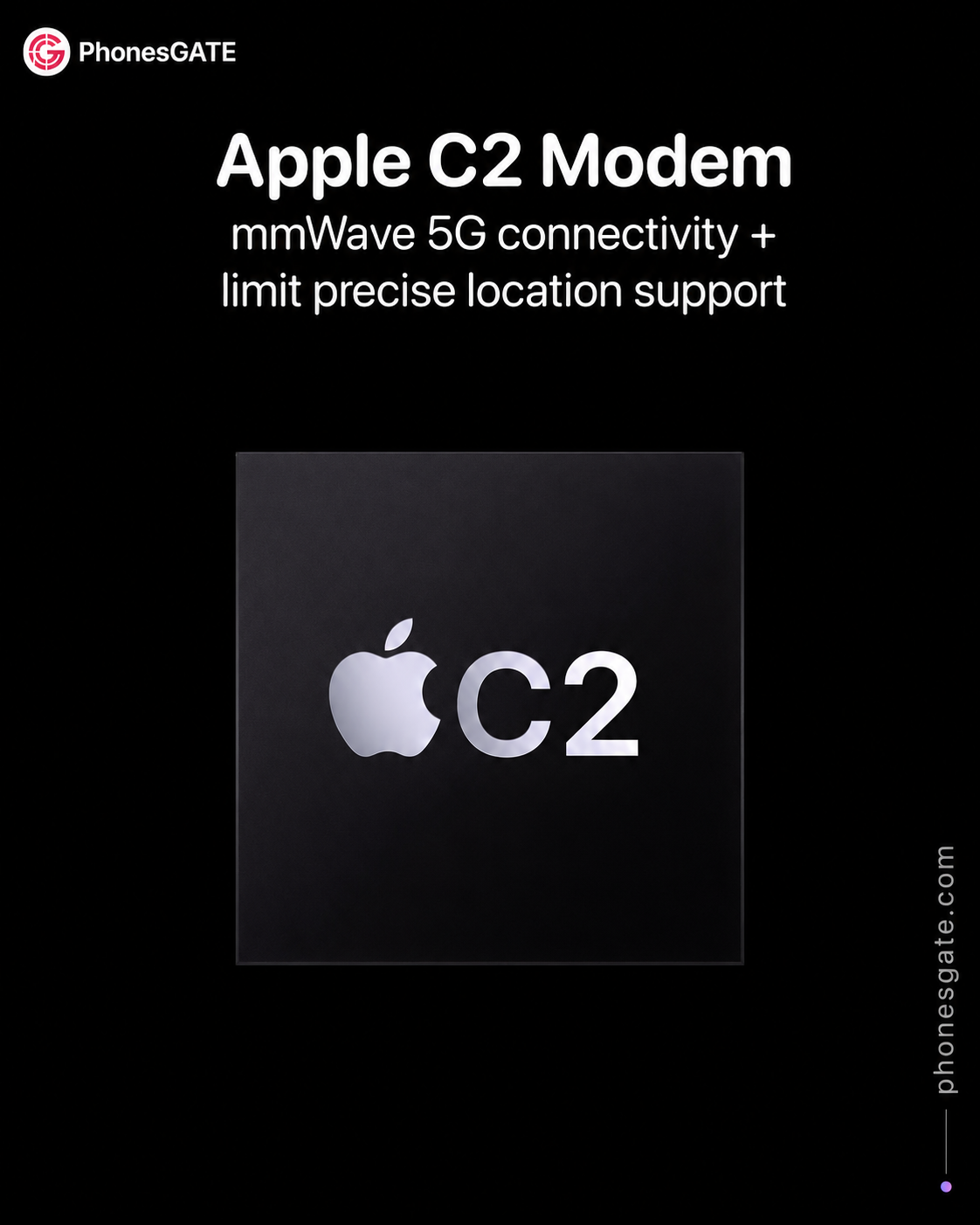 PhonesGate concept graphic of the Apple C2 modem