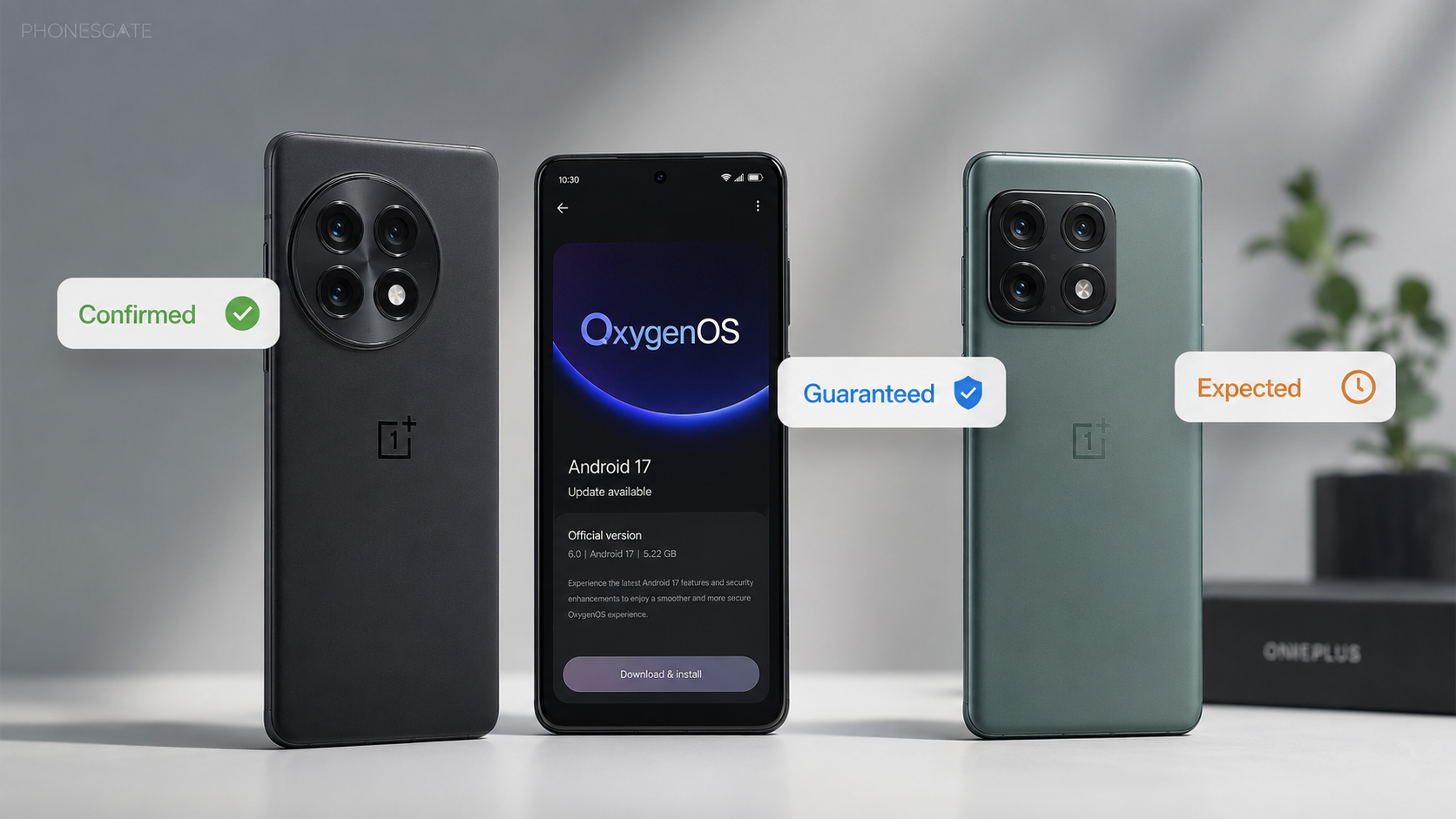 PhonesGate graphic classifying OnePlus Android 17 updates as confirmed, guaranteed or expected