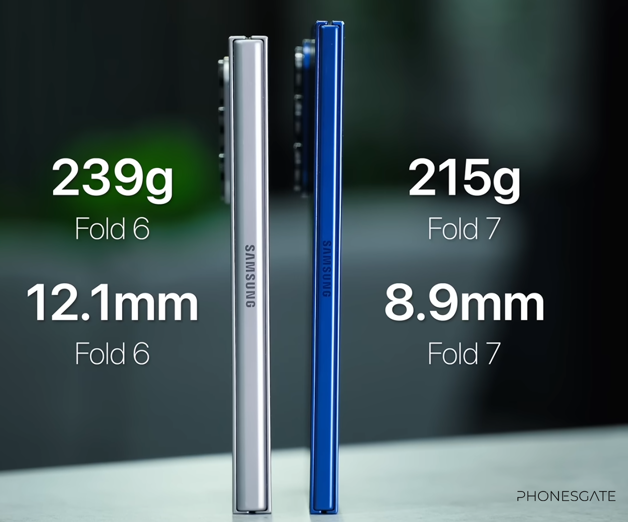 Graphic comparing Galaxy Z Fold6 and Fold7 weights and thicknesses