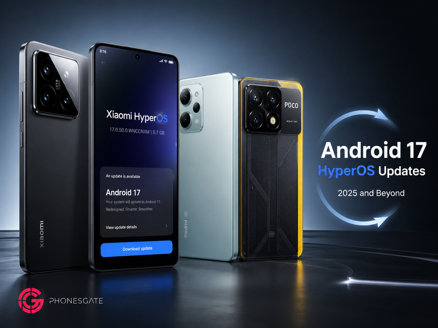 Xiaomi 2025 Phones Update List: Android 17, HyperOS 3 and Support Status