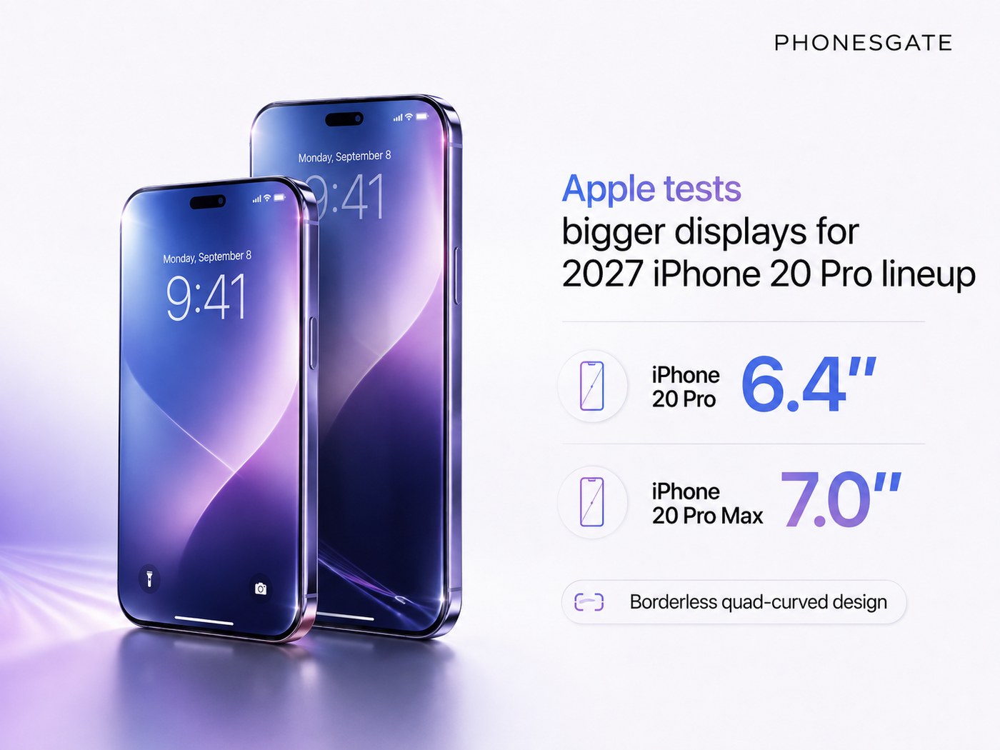 iPhone 20 Pro and Pro Max Could Get Larger 6.4- and 7-Inch Displays in 2027