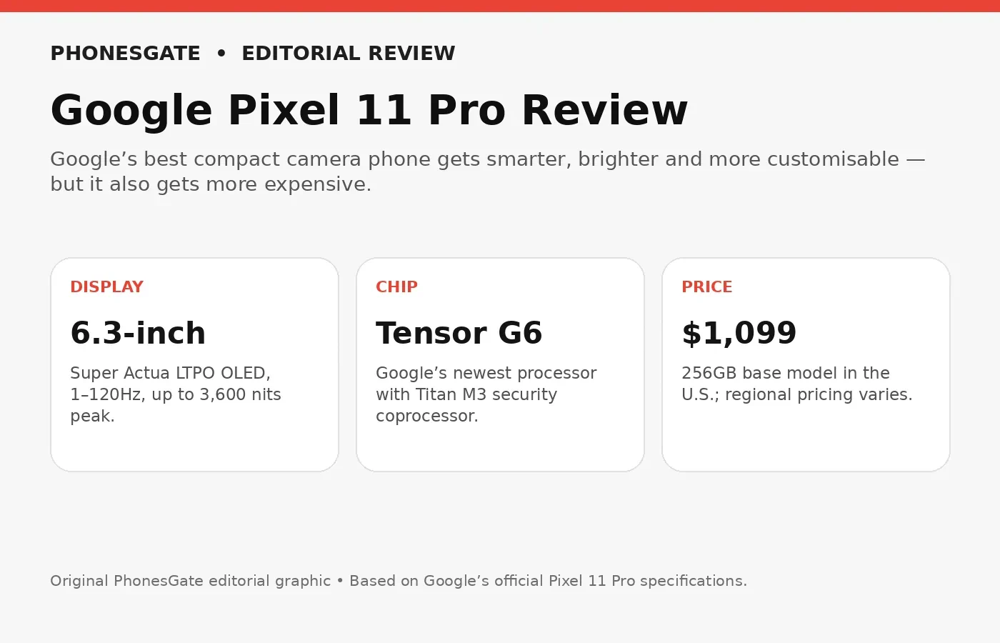 Google Pixel 11 Pro Review: The Best Compact Camera Phone Gets Smarter — and More Expensive